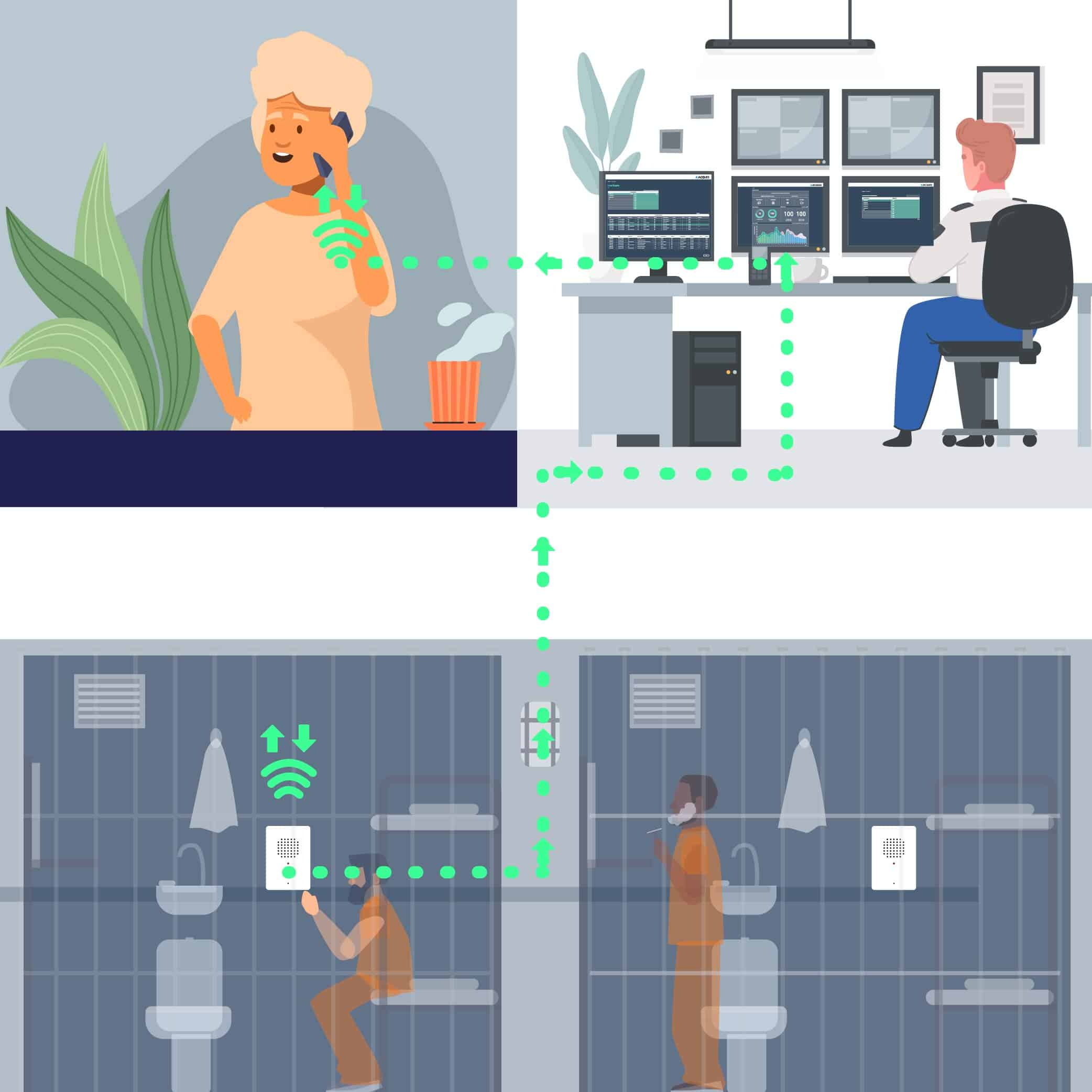 Intercom to World feature by Jacques